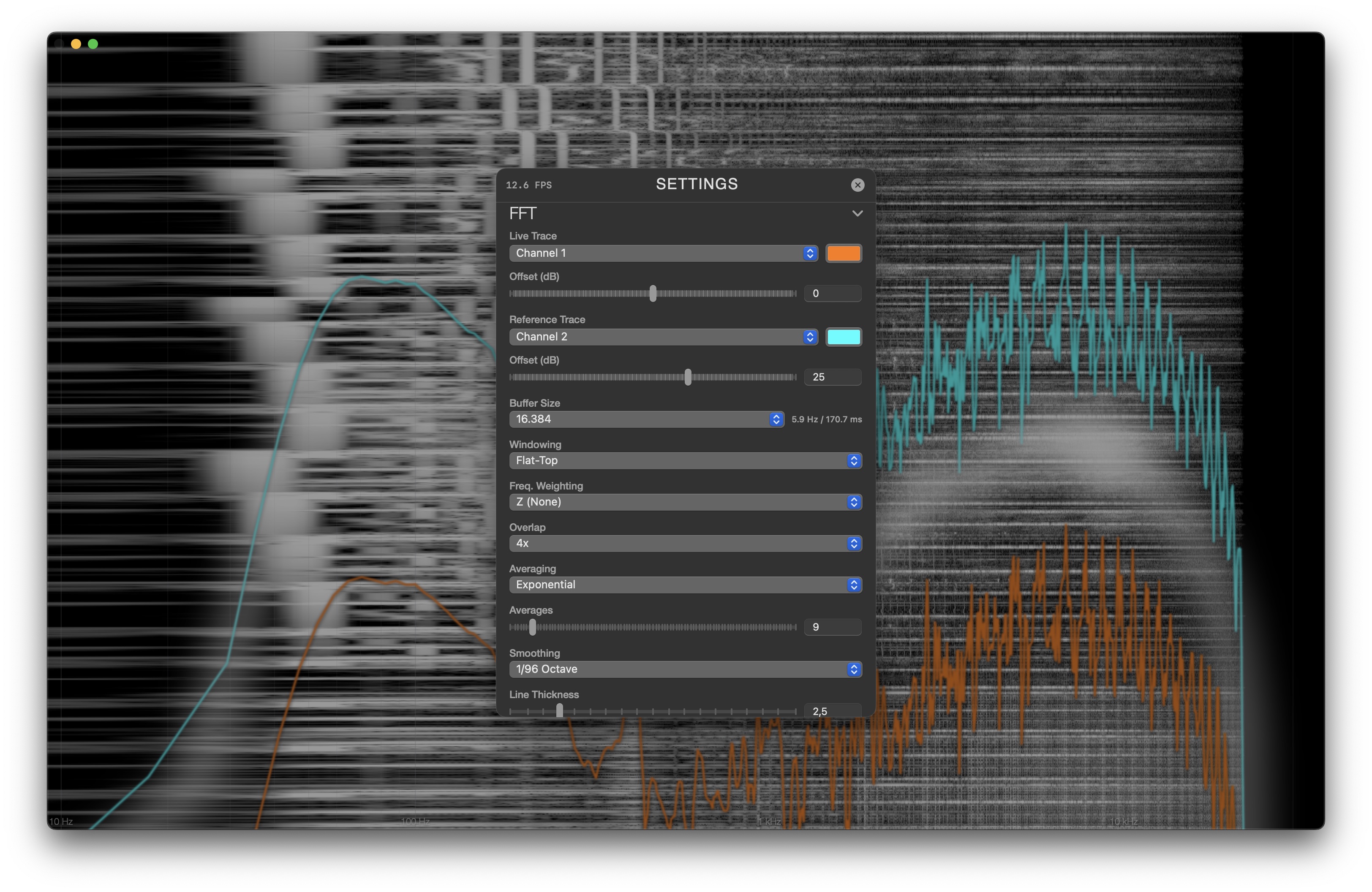 ListenAid Analysis